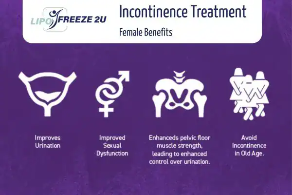 What Is Urinary Incontinence and Why Does It Happen Hassocks?